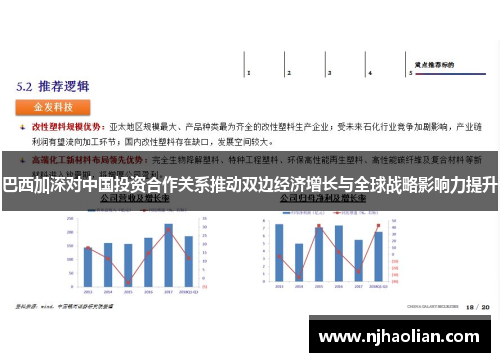 巴西加深对中国投资合作关系推动双边经济增长与全球战略影响力提升