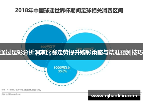 通过足彩分析洞察比赛走势提升购彩策略与精准预测技巧